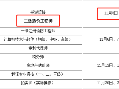 江蘇造價工程師報名江蘇造價工程師報名時間2024年