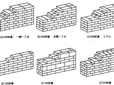 砌塊墻砌塊墻和磚墻的區別