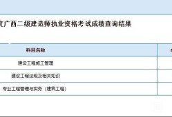 二級建造師官網成績查詢,二級建造師成績論壇