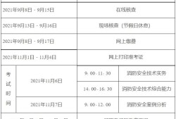 一級結構工程師網校,一級結構工程師基礎考試報名條件