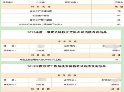 注冊安全工程師應該怎么考？