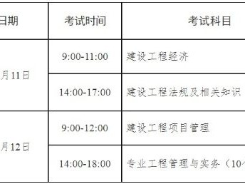 包含一級建造師網上報名網址的詞條