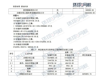 造價(jià)工程師歷年真題下載,2019一級(jí)造價(jià)師考試答案