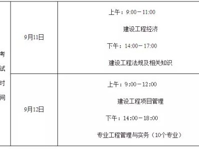 查詢一級建造師注冊網站,一級建造師注冊查詢網