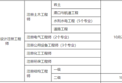 一級結構工程師考試幾年內考完一級結構工程師考試程序