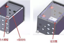 鈑金結構工程師面試題,鈑金結構工程師面試題目及答案