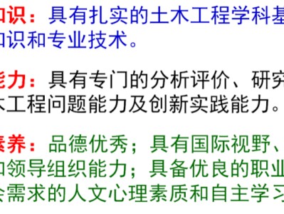 合肥巖土工程師招聘網(wǎng)合肥注冊巖土工程師招聘