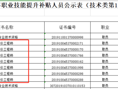 山東造價工程師成績保留幾年山東濰坊造價工程師證書
