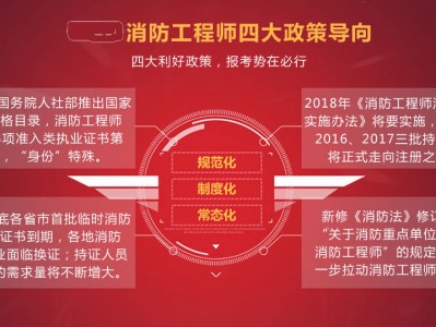 消防工程師安排工作消防工程師安排工作多久