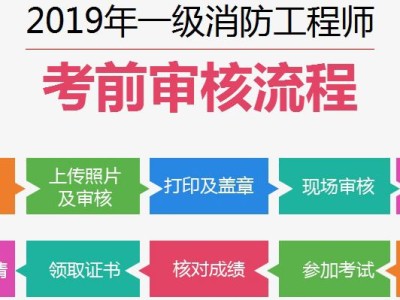 二級(jí)消防工程師去哪報(bào)名二級(jí)消防工程師全國(guó)通用嗎