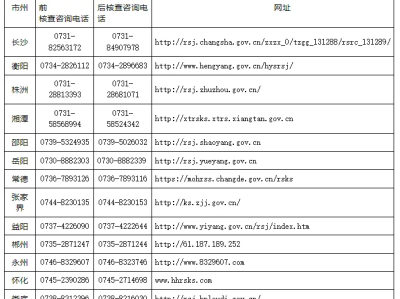 結(jié)構(gòu)工程師考試報名結(jié)構(gòu)工程師考試報名時間
