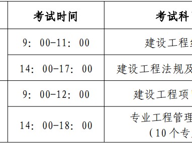 一級(jí)建造師報(bào)考條件報(bào)名,一級(jí)建造師報(bào)考條件報(bào)名時(shí)間