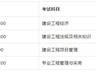 bim工程師幾月份考試時間bim工程師每年幾月考試