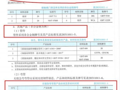 造價2022年還能掛靠嗎造價工程師各科通過率