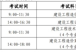 北京造價工程師準考證打印北京造價工程師準考證打印網址
