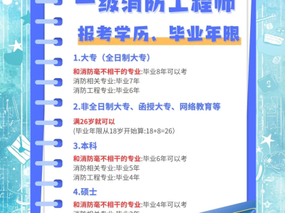 消防工程師報名官網入口新注冊用戶怎么辦注冊消防工程師報名官網