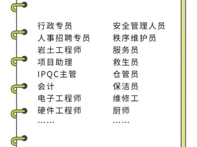 巖土工程師招聘網站巖土工程師招聘網