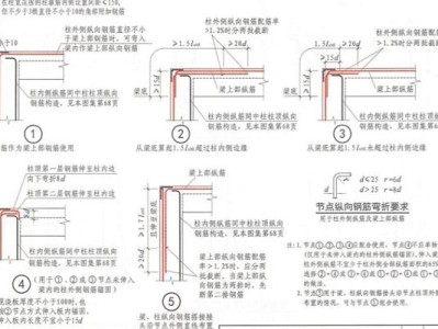 03g101圖集03g101圖集L1取值