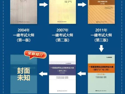 二級建造師應該怎樣學,二級建造師學習技巧