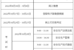注冊安全工程師在哪里查詢,注冊安全工程師在哪里查詢公示結果