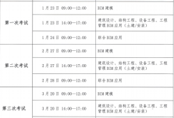 貴州監理工程師成績查詢時間,貴州監理員考試成績查詢