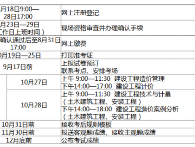 造價工程師每年幾月份報名,造價工程師幾月份考試