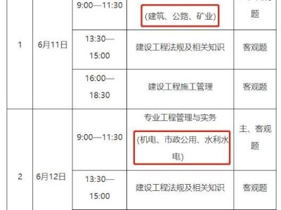 研究生二級建造師報名條件研究生二建報考需要什么條件