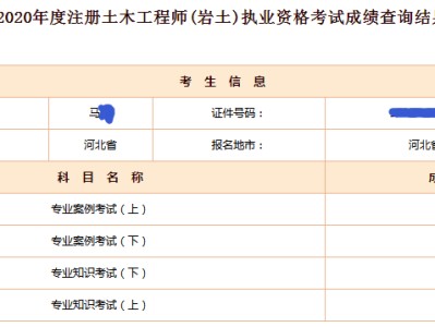 北京巖土工程師名單,北京巖土工程勘察院有限公司寧夏分院