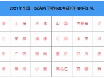 2022年消防工程師教材,消防工程師打印