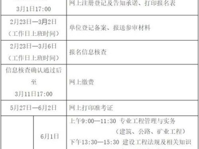 2020二級注冊結構工程師合格標準二級注結構工程師市場價