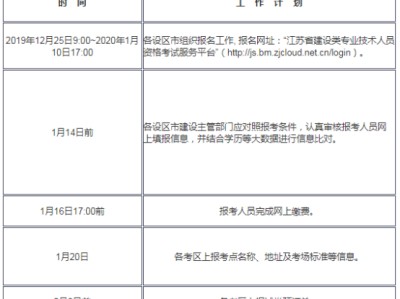 江蘇造價工程師報名時間,江蘇省監理工程師報名時間