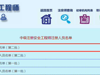 注冊(cè)安全工程師證書編號(hào)怎么查注冊(cè)安全工程師證書編號(hào)
