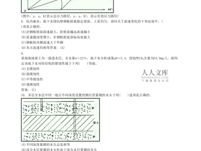 招聘注冊巖土工程師全職,徳州急聘巖土工程師
