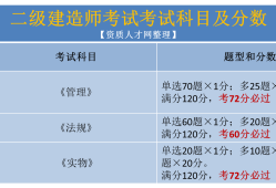 二級(jí)建造師市政考試題庫(kù)答案二級(jí)建造師市政考試題庫(kù)