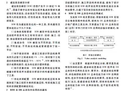 bim戰略規劃師證書掛出去多少錢一年,bim工程師戰略規劃論文