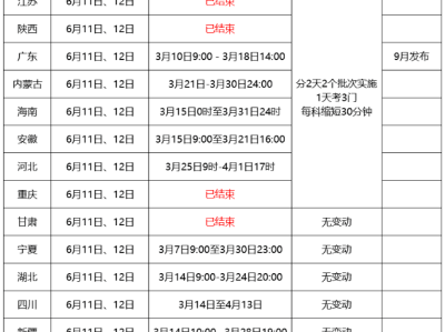 二級建造師檔案號查詢二級建造師考試檔案號
