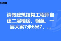 結構工程師薪資待遇,結構工程師提成