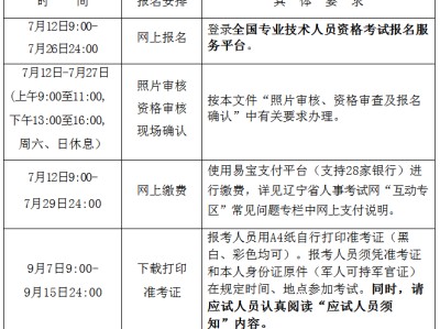 一級建造師網上報名如何填表,一級建造師報名表怎么填寫