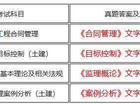 全國(guó)注冊(cè)監(jiān)理工程師歷年考試真題,注冊(cè)監(jiān)理工程師歷年真題下載