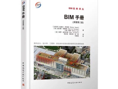 招聘BIM工程師證書(shū),bim專(zhuān)業(yè)工程師需要什么資歷
