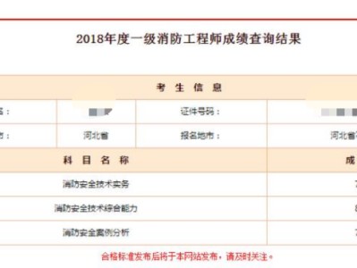 二級注冊消防工程師考試時間2022,二級注冊消防工程師考試通過率