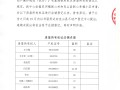 一級(jí)建造師注銷了還能再注冊(cè)嗎一級(jí)建造師注銷