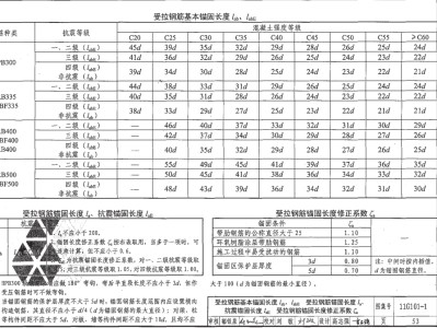 11g10111g1013圖集93頁