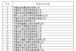 北京監理工程師工資高嗎北京監理工程師工資