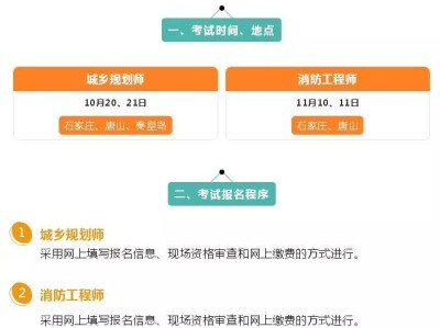 山西一級消防工程師報名時間2022官網,山西一級消防工程師考試報名