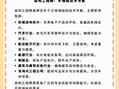機械結構工程師待遇怎么樣啊,機械結構工程師待遇怎么樣