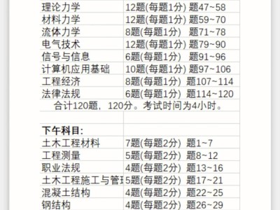 巖土工程師青島考點在哪,巖土工程師青島