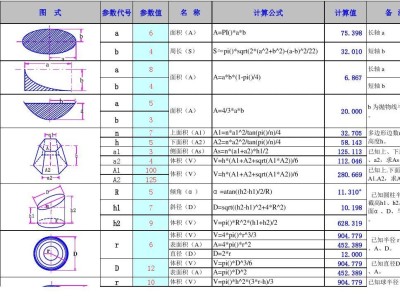 球冠體積公式球冠體積公式推導