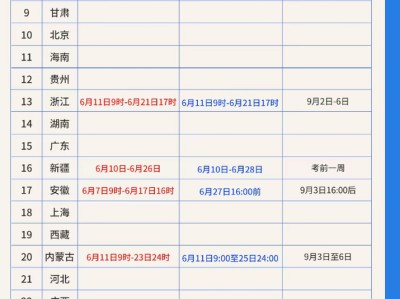 江蘇一級建造師考試,江蘇一級建造師考試報(bào)名時間