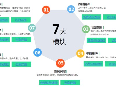 二級建造師網絡繼續教育平臺二級建造師網絡培訓